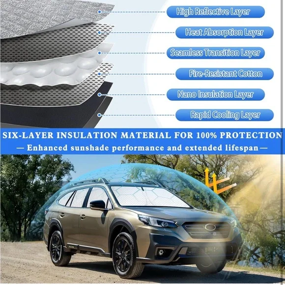 Car🚙Window Custom Sun☀️Shades Outback 2020-2024 Full Set for Total Blackout - Picture 3 of 10